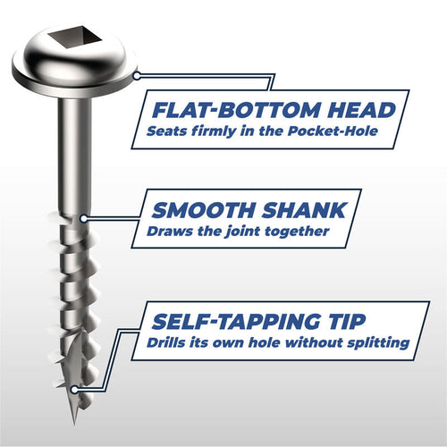 Kreg Zinc Pocket-Hole Screws