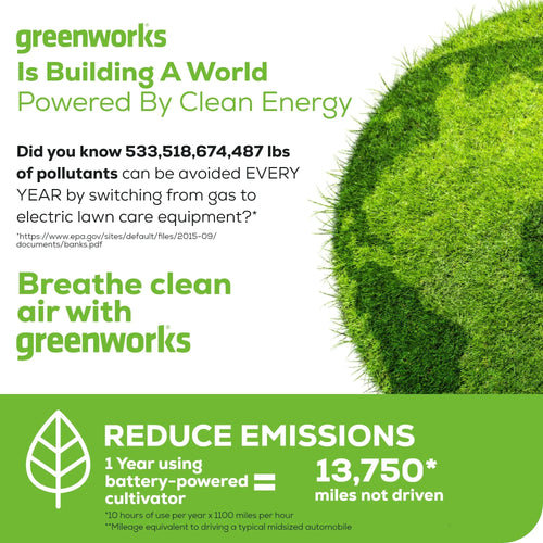 Greenworks 80V Cordless Battery String Trimmer (Attachment Capable) w/ 2.5 Ah Battery & Charger