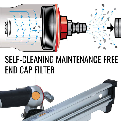 Max 21 Degree Framing Full Round Head Stick Nailer