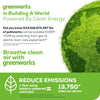 Greenworks 80V Cordless Battery String Trimmer (Attachment Capable) w/ 2.5 Ah Battery & Charger