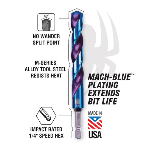 Spyder Mach-Blue™ Armor Plated Drill Bits