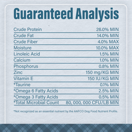 Nutrena® Loyall Life® Advanced Solutions Healthy Digestion Chicken & Rice Recipe Adult Dog Food