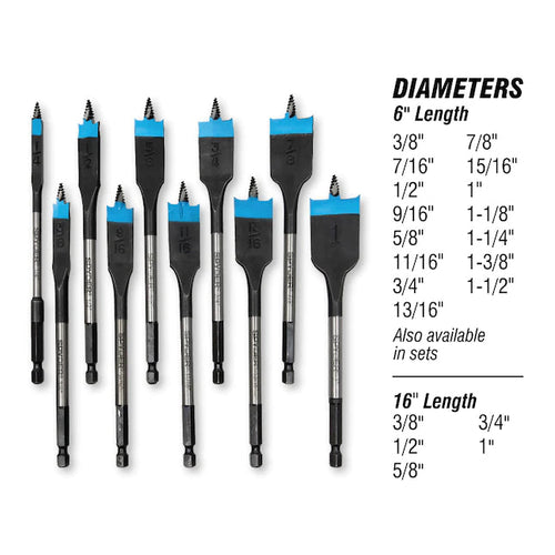 Spyder Stinger™ Spade Bits
