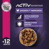 Eukanuba Puppy Early Advantage Small Breed Puppy Chicken Formula Dry Dog Food