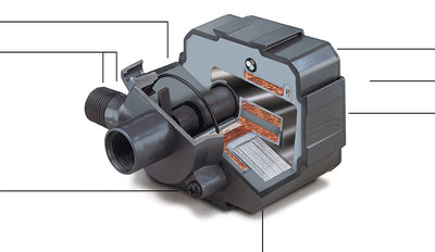 PONDMASTER POND-MAG® 950
